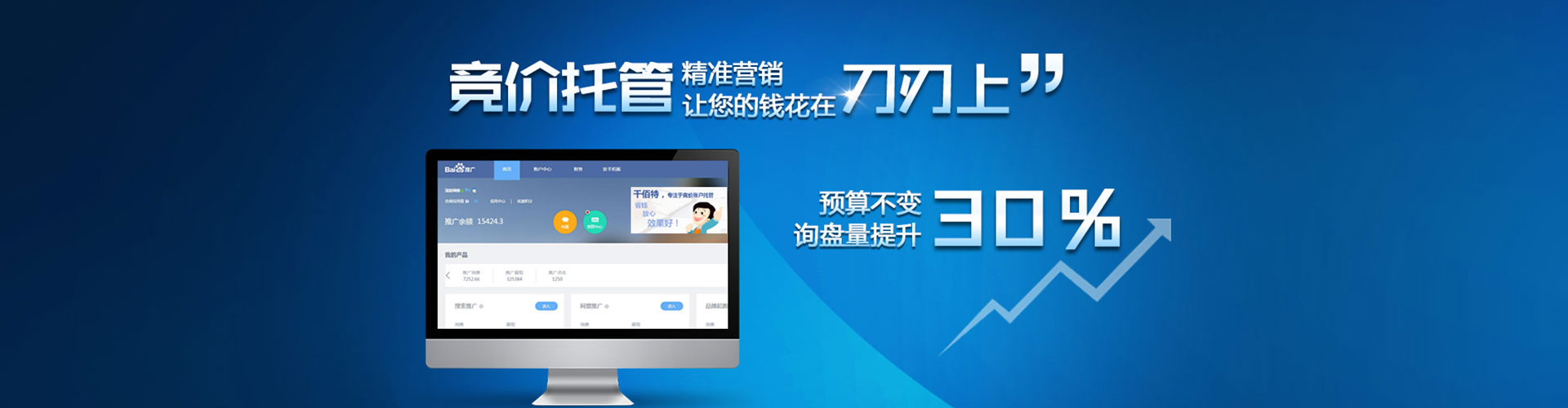 融安如何做sem